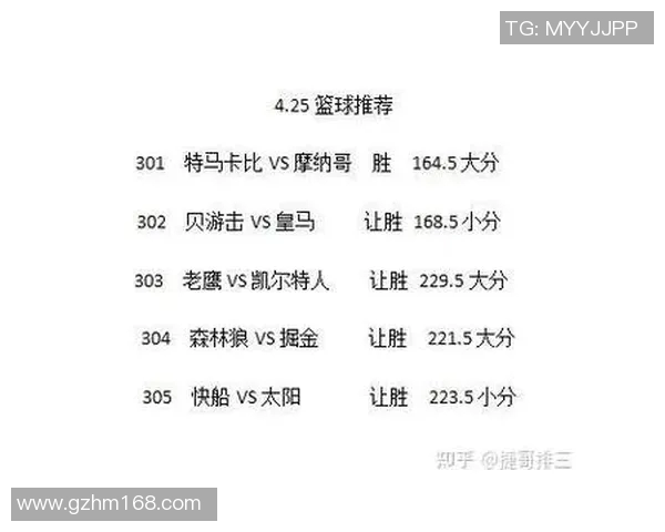 老鹰与凯尔特人对决数据分析揭示比赛关键因素与球员表现