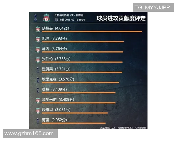 热刺与AC米兰对决前瞻分析及最新资讯汇总