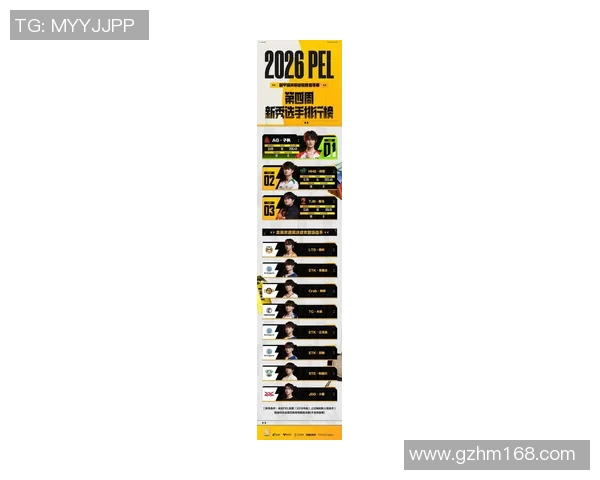 和平精英最新状态排行榜揭晓IG战队荣登第八名引发热议 和平精英最新状态排行榜揭晓IG战队荣登第八名引发热议