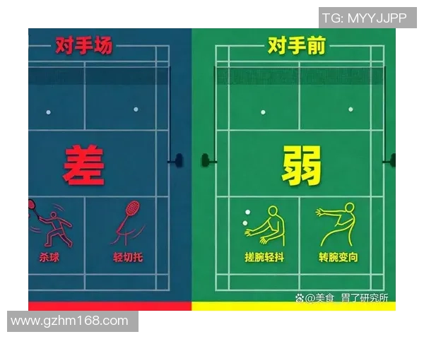 羽毛球新手必看：从基础到进阶的个人能力提升全攻略