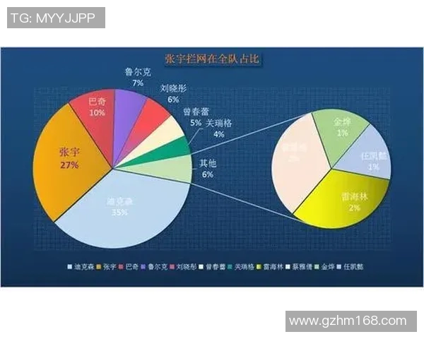 深度解析上海排球队员个人能力对比与战术影响分析